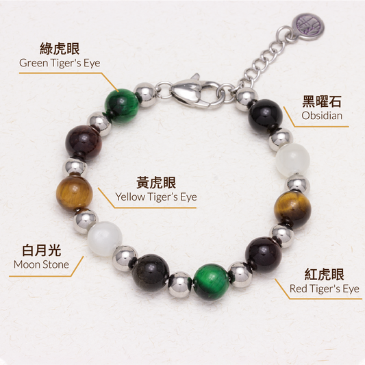Potion of Luck Crystal Stainless Steel Bracelet - Potion of Good Fortune