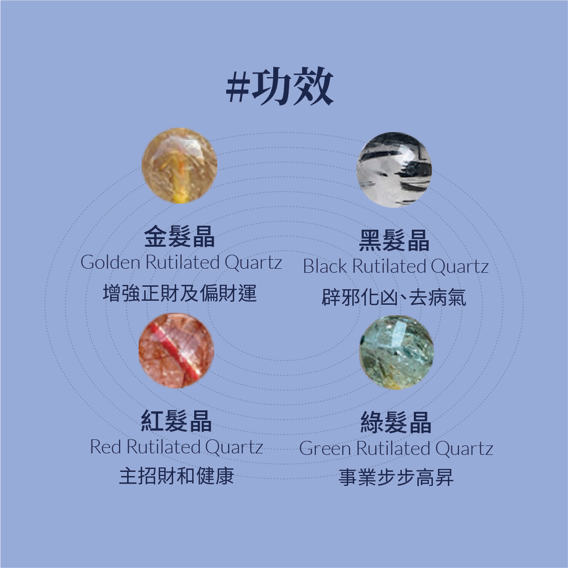 閃爍星球髮晶不銹鋼手鏈 - 地球